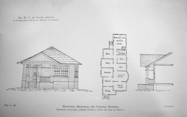 6 – Fachada, planta e corte da Casa do Médico.