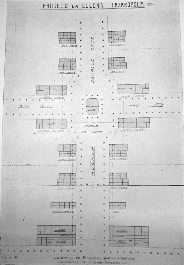 2 – Projeto da Colônia.