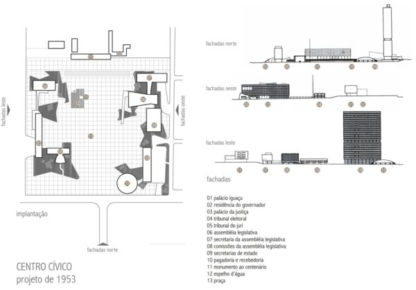 Centro Cívico de Curitiba - projeto de 1953