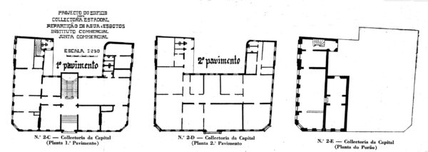 Plantas do edifício para Coletoria Estadual Repartição de Água e Esgoto, Instituto Comercial, Junta Comercial apresentada em 1924.