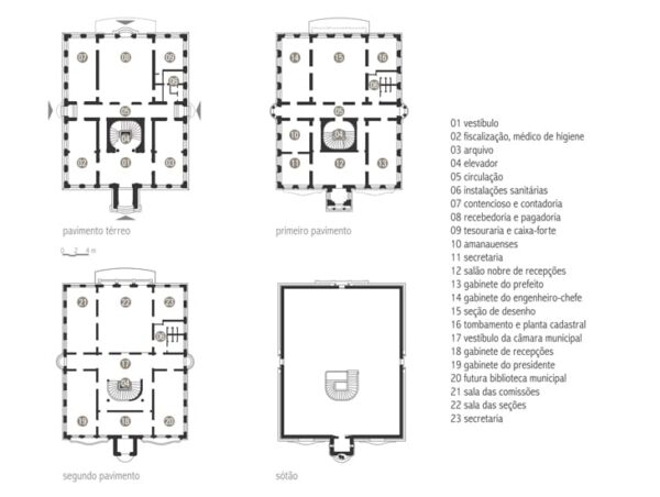 Plantas do Paço Municipal de Curitiba - 1916.