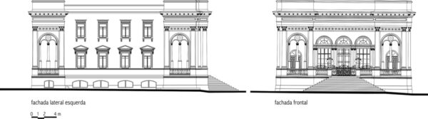 Fachadas frontal e lateral esquerda do Palácio do Congresso em 1905.