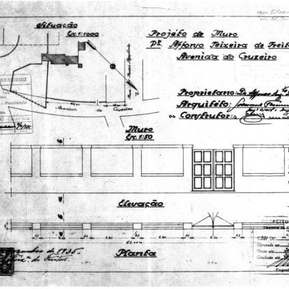 1- Projeto Arquitetônico.